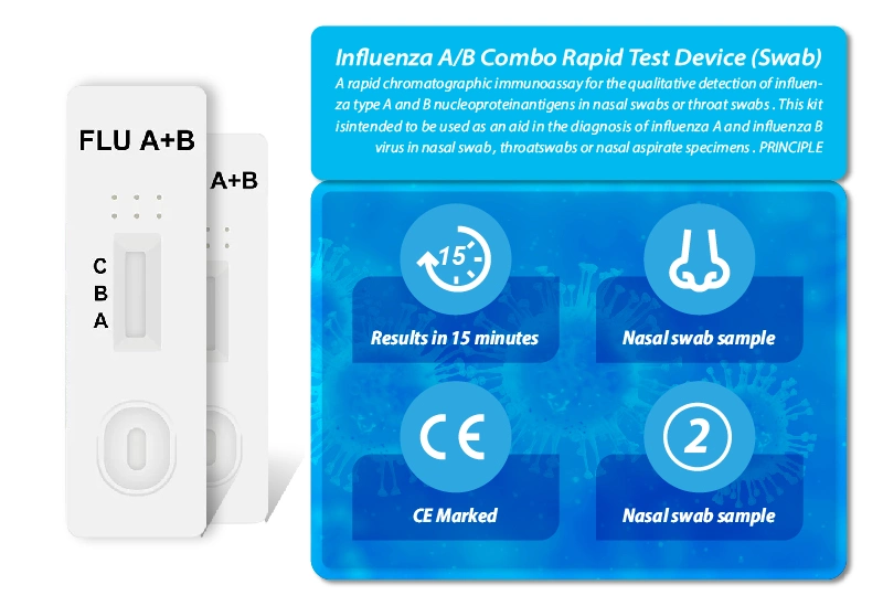 Hirikon Medical Test Flu Influenza a&B Virus Antigen Diagnostic Test Kit