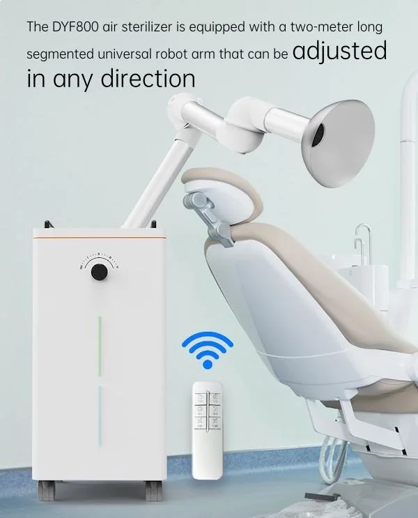 Hospital Dentistry Oral Specialized Avoiding Cross Infection UVC-LED Sterilization Anti Viruses&Bacteria Air Disinfection Sterilizer Medical Dental Device